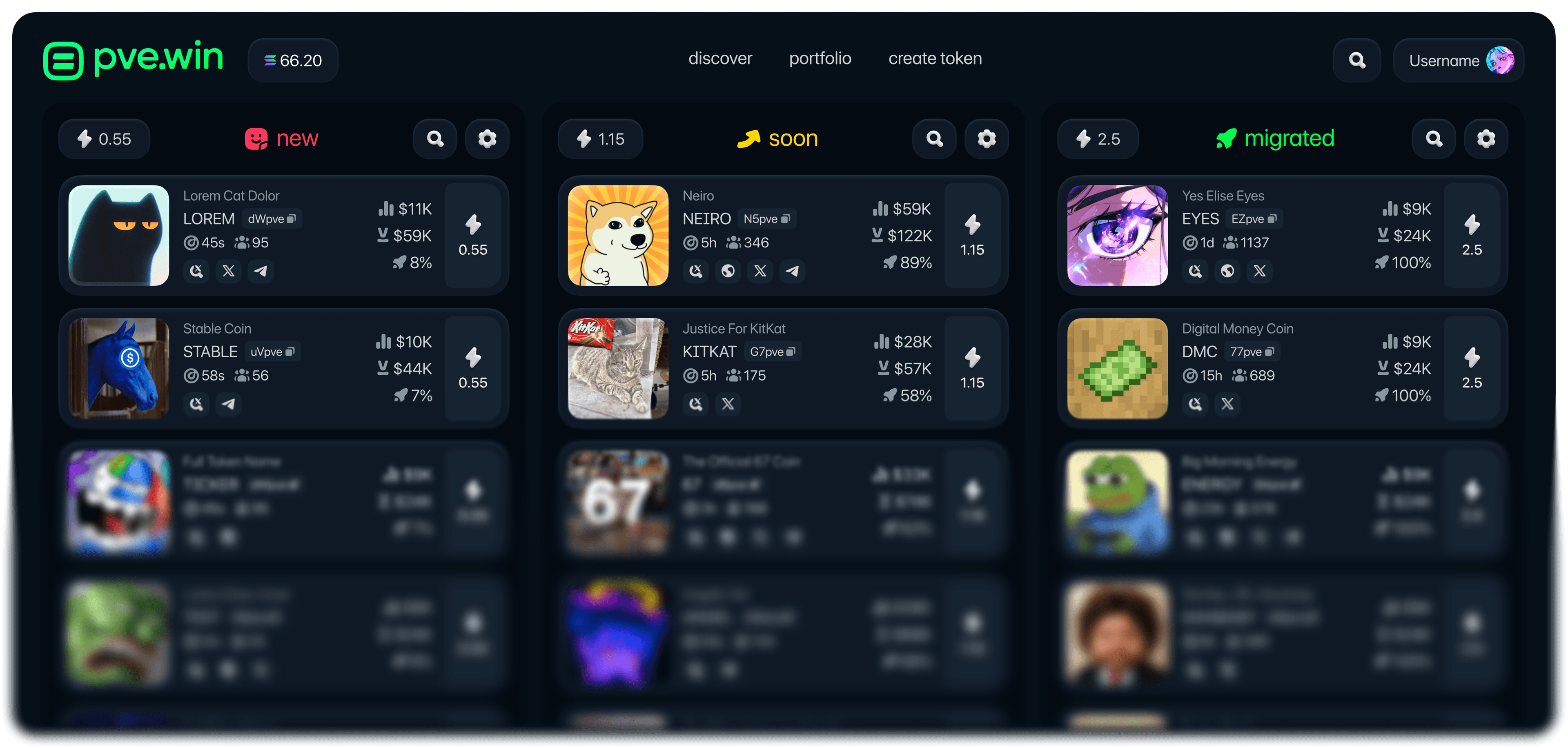 Dashboard Preview